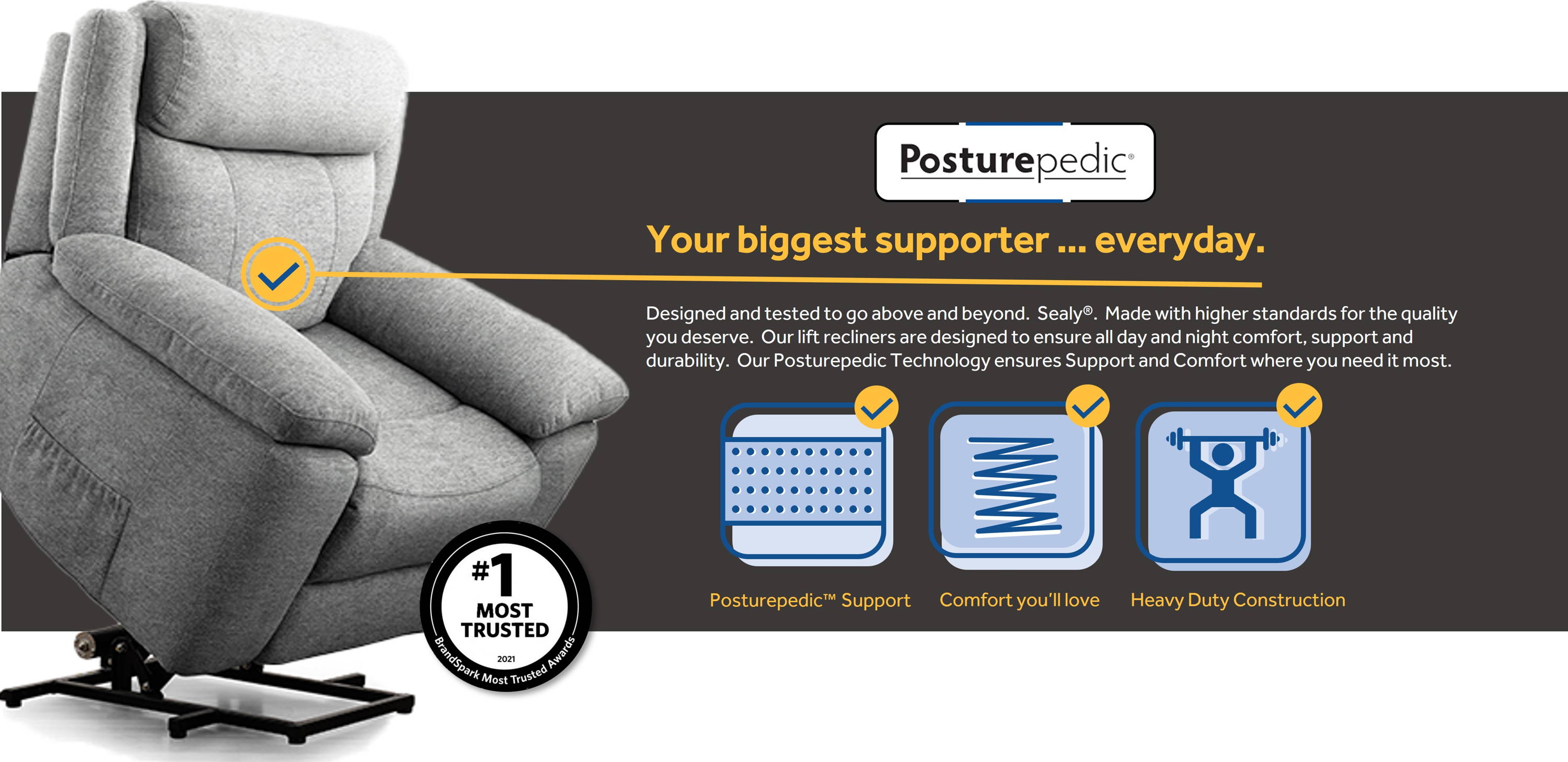 Best Power Lift Recliners Top Power Lift Recliners